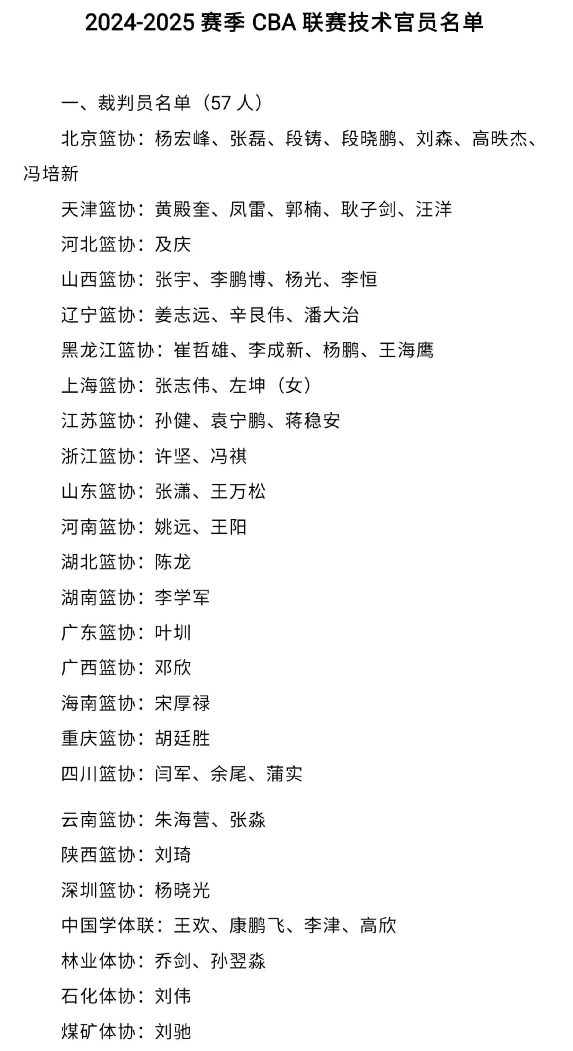 之前的部分, 从侧面也能, 一致就行了 之前的部分, 从侧面也能, 一致就行了