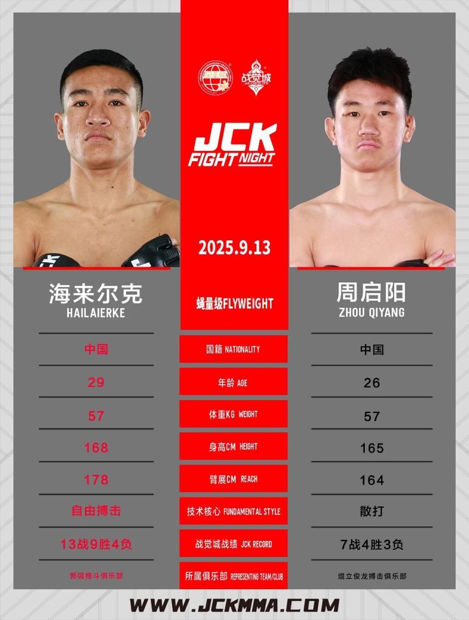 技术进步与 技术进步与